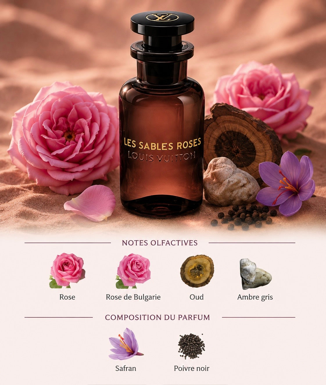 Louis Vuitton Les Sables Roses - Décantage