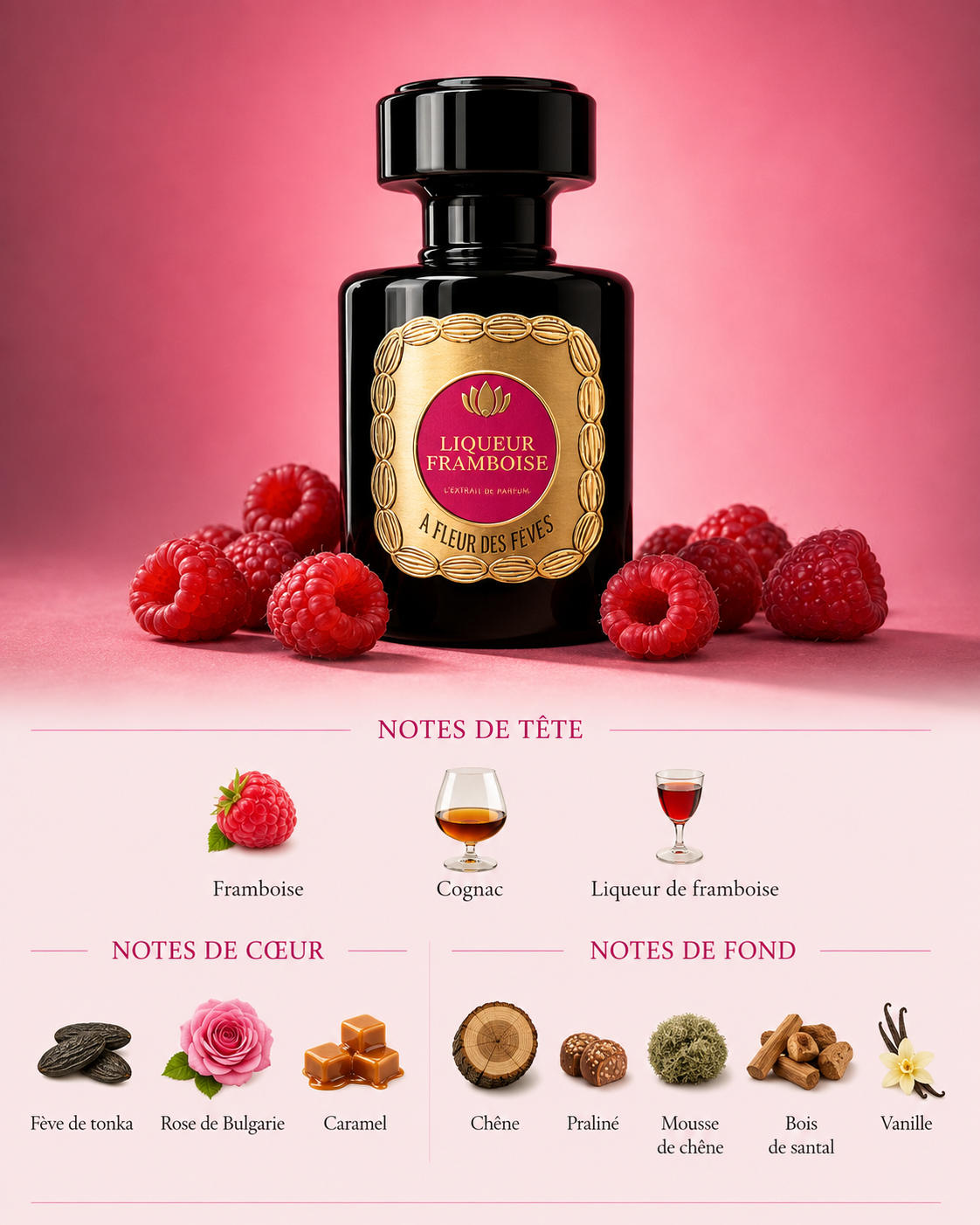 Liqueur Framboise - L'Atelier des Fèves